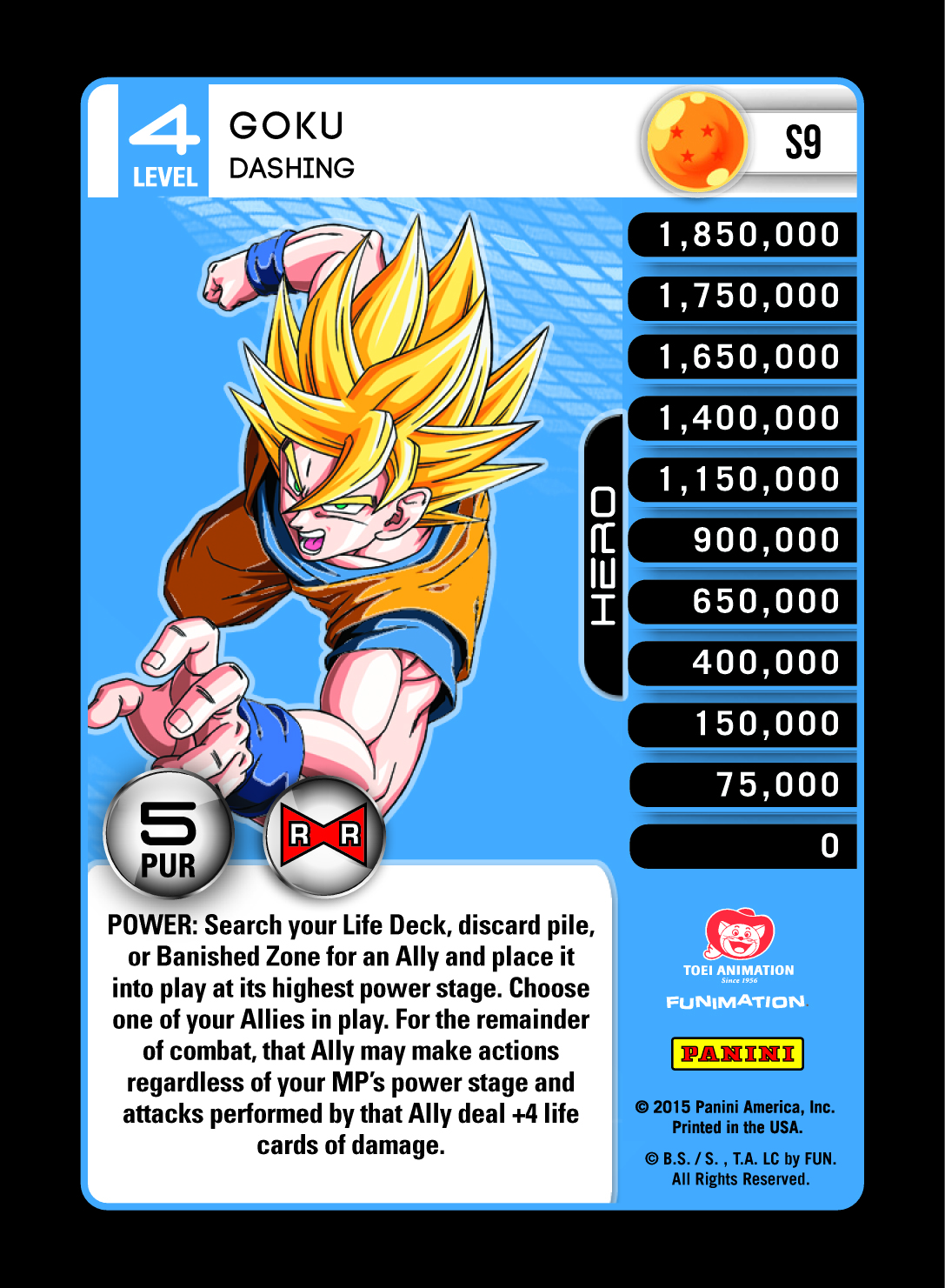 Panini America DBZ Promos - RetroDBZccg