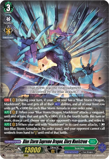 Unit of The Week: Blue Storm Supreme Dragon, Glory Maelstrom (D Series)